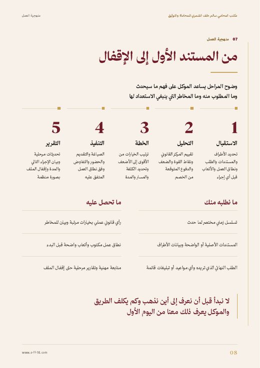 الملف التعريفي كما يُرسل ويُطبع، صفحة ٠٨ — منهجية العمل